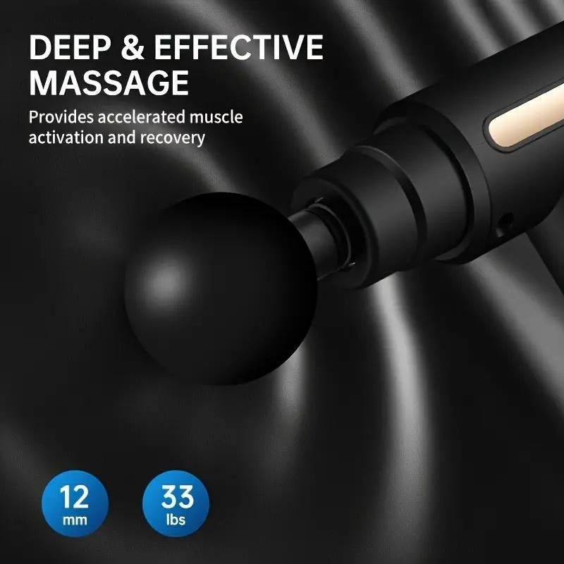 Multifunction Fascia Massager – Neck, Back & Muscle Recovery Tool