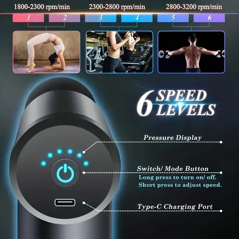 Multifunction Fascia Massager – Neck, Back & Muscle Recovery Tool