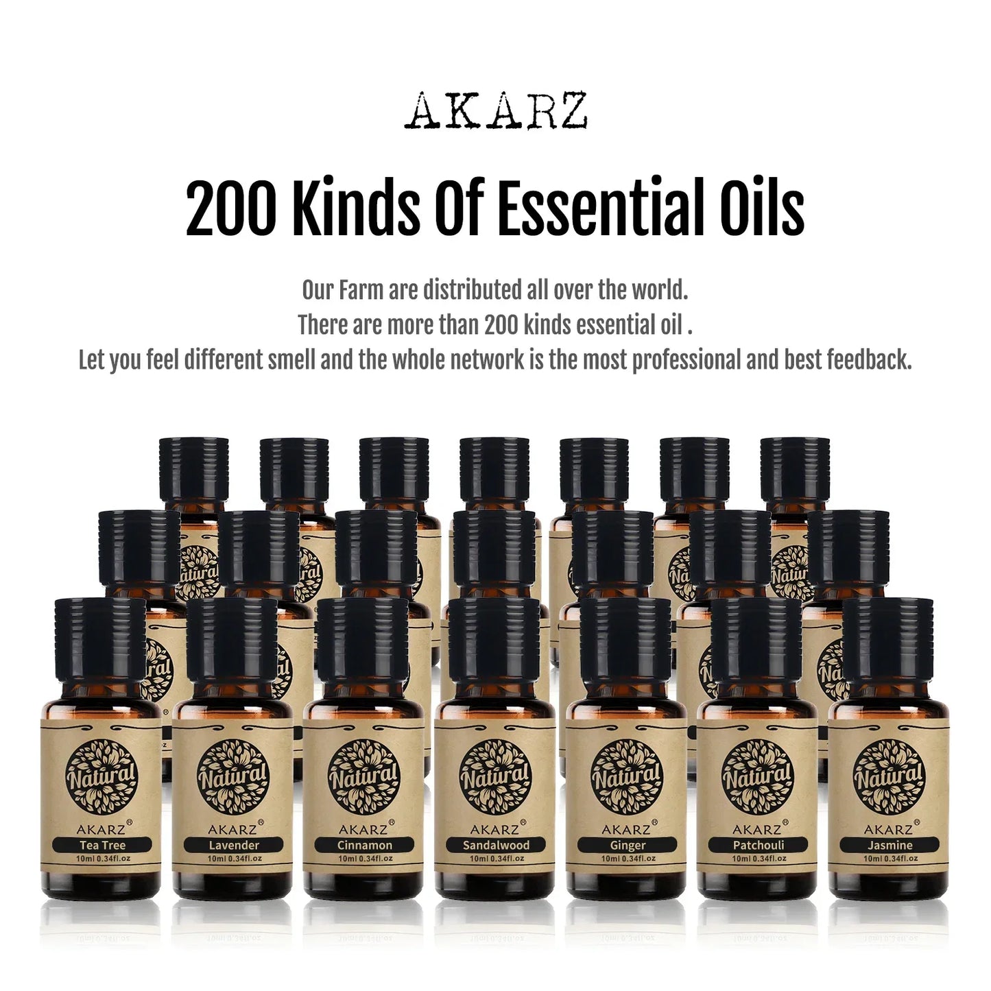 Musk Aromatherapy Oil – Calming Blend for Mood Balance & Skin Rituals  Face & Body Care Elixir