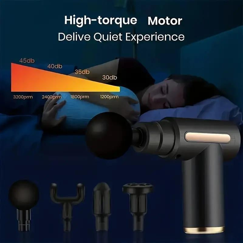 Multifunction Fascia Massager – Neck, Back & Muscle Recovery Tool